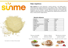 Mąka migdałowa 10 kg
