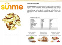 Orzechy Brazylijskie 500 gram